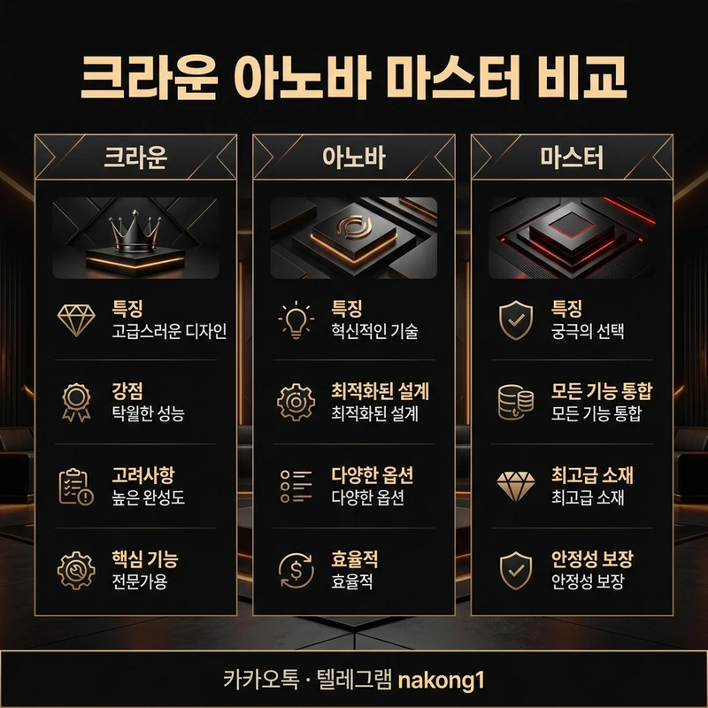 나트랑 가라오케 단체 후기 크라운 아노바 마스터 비교