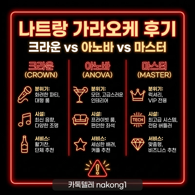 나트랑 가라오케 후기 — 업소별 가격 구조 비교