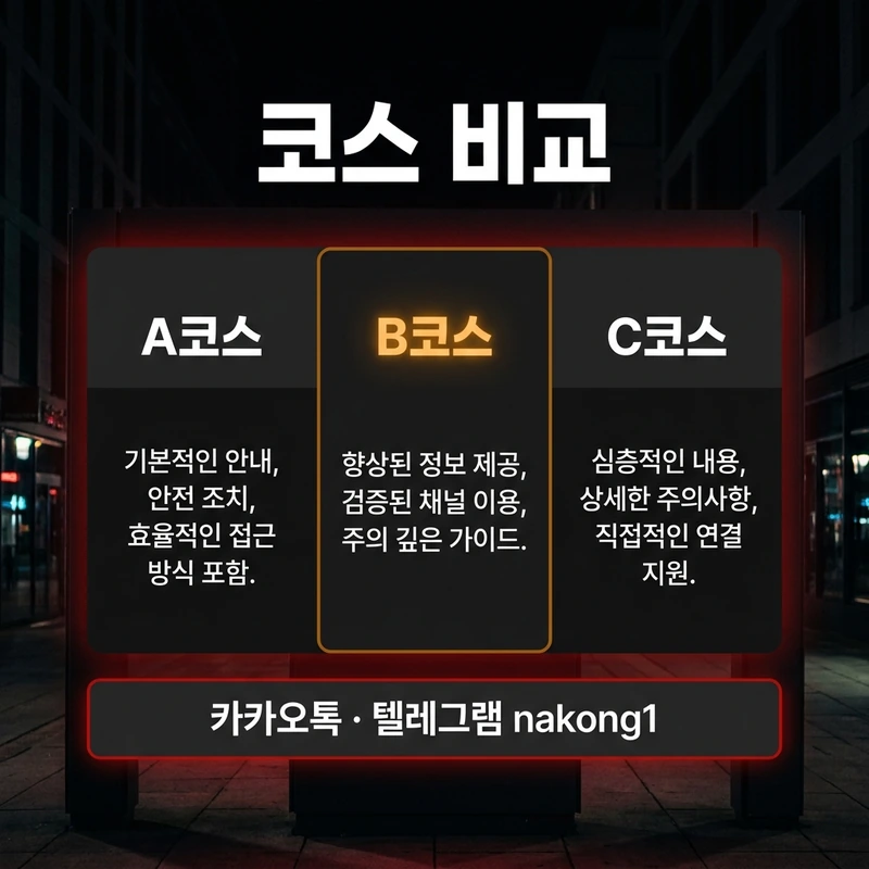 나트랑 불건마 예약 방법 코스 A B C 비교 안내 카드