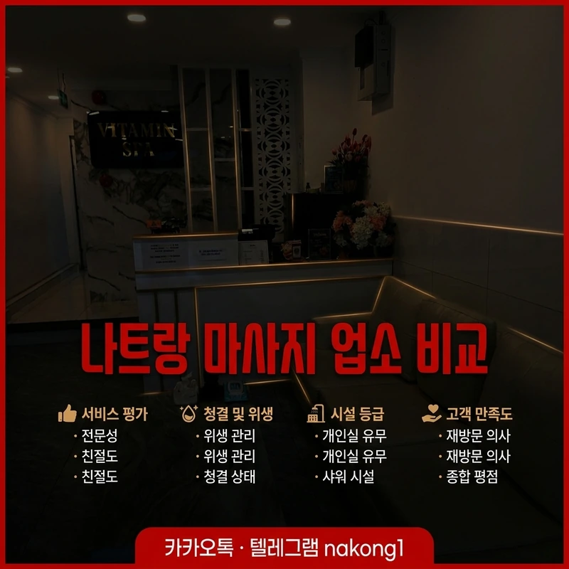 나트랑 마사지 업소 비교 2026 — 비타민·황제·체리·나우·클라우드나인·화다4·쿡테 결론